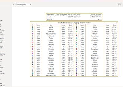 Astro Gold Windows - Fixed Stars - Star Parans Astrology Sheet