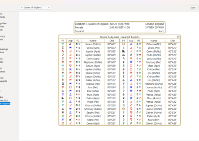Astro Gold Windows - Nodes & Apsides - Node_Apside Aspect List Astrology Sheet