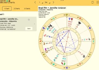 Astro Gold Android - 1 Chart - Composite Midpoints
