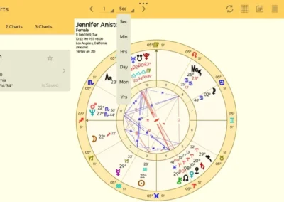 Astro Gold Android - Chart Animation Options