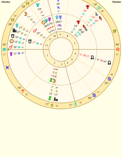 Astro Gold for Android 2