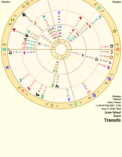 Astro Gold for Android 5