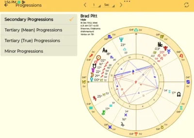Astro Gold Android - Subsidiary Charts - Progressions