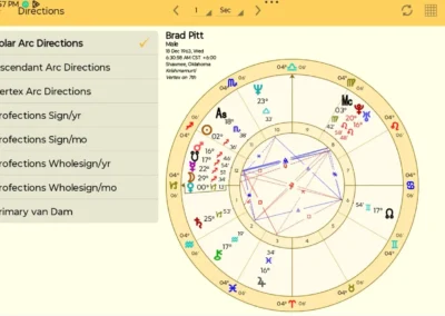 Astro Gold Android - Subsidiary Charts - Directions