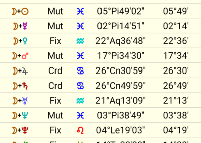 Astro Gold for Android 15