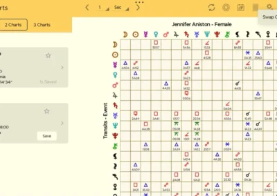 Astro Gold Android - 2 Charts - Transit to Natal Aspect Table
