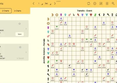Astro Gold Android - 2 Charts - Aspect Table - Transits to Natal