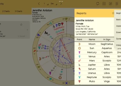Astro Gold Android - Reports - Beginner & Legends