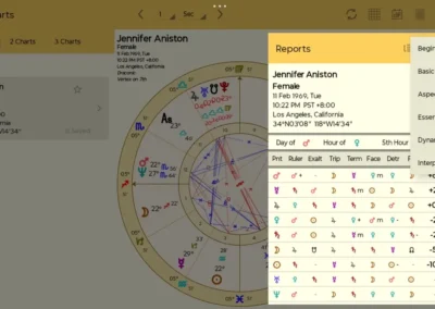 Astro Gold Android - Reports - Essential Dignities